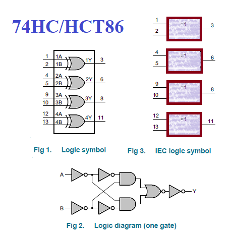 74HC86N